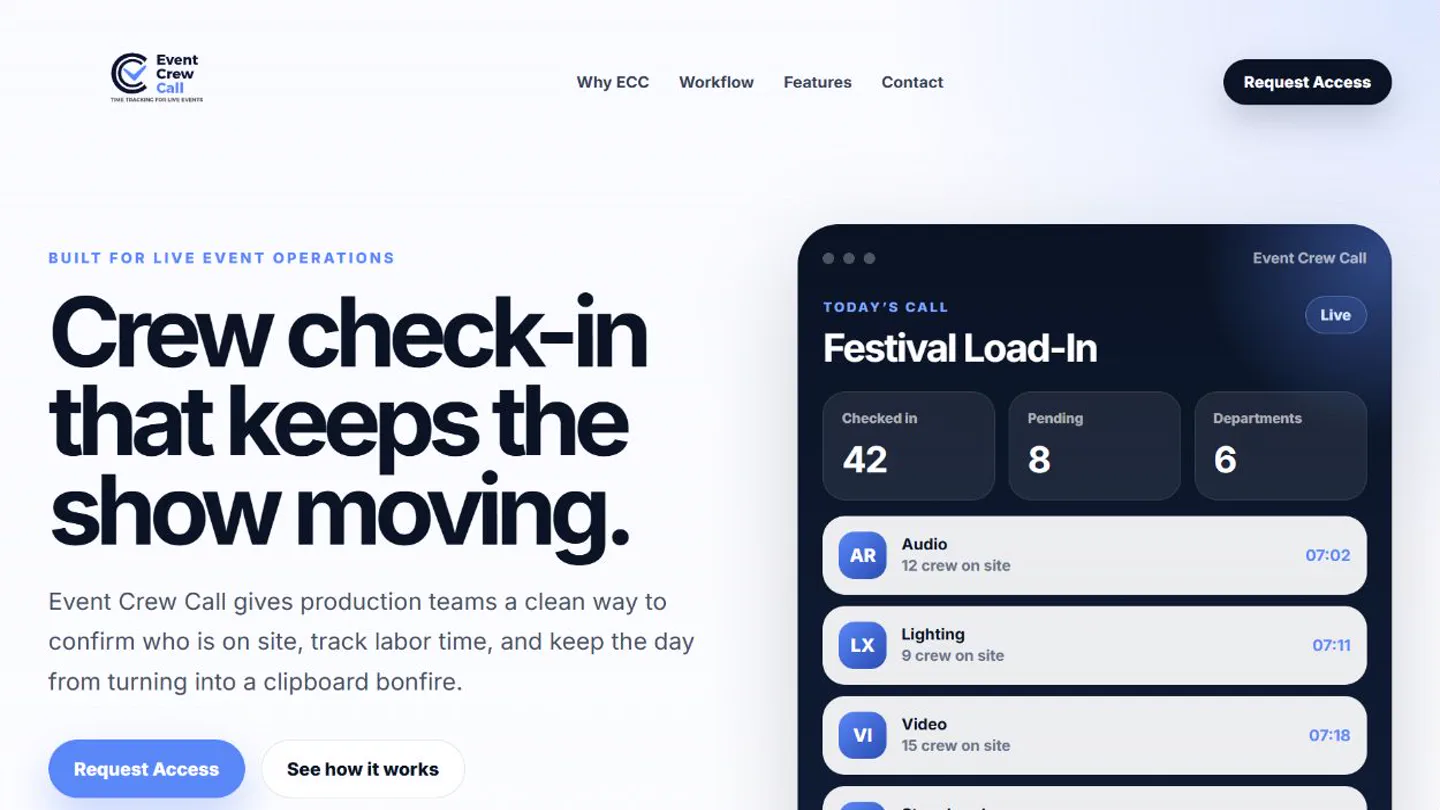 Crew check-in dashboard with attendance and labor tracking
